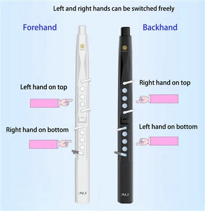 M3 Electronic Wind Instrument EWI Black